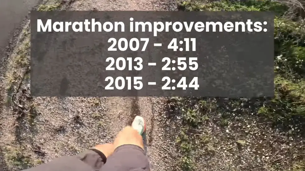 10 Years of Low Heart Rate Training: Lessons From Running 17,000 Miles 009