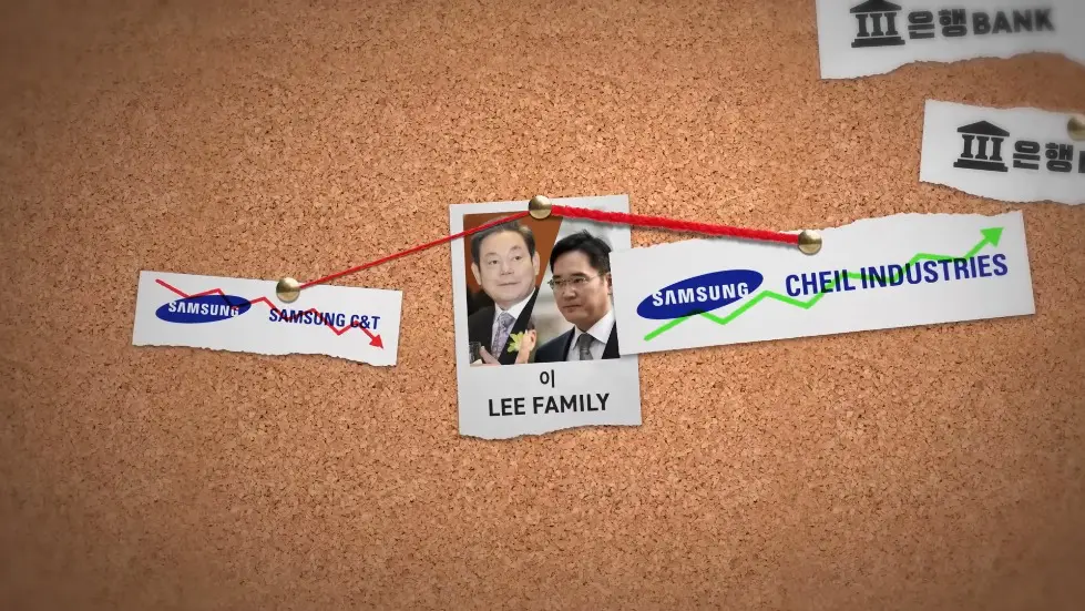 Samsung’s Dangerous Dominance over South Korea. Samsung takes "too big to fail" to a whole new level 013