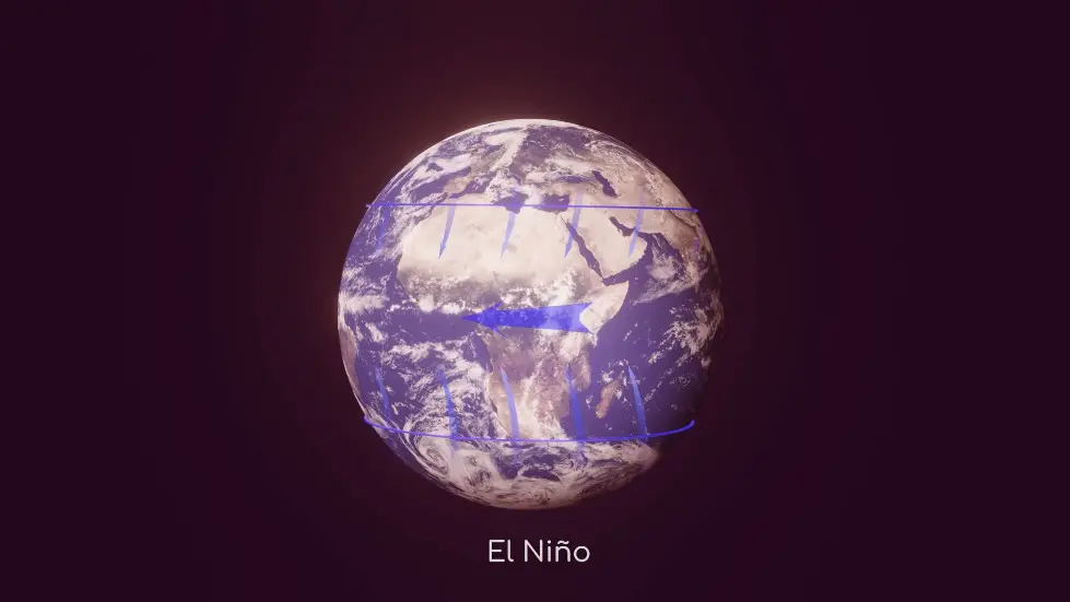 What El Niño Will do to Earth in 2024. The La Niña and El Niño Southern Oscillation. 008
